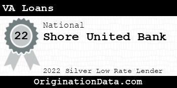 Shore United Bank VA Loans silver