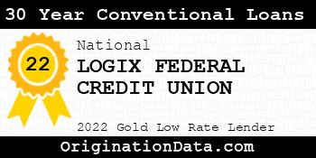 LOGIX FEDERAL CREDIT UNION 30 Year Conventional Loans gold