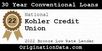 Kohler Credit Union 30 Year Conventional Loans bronze