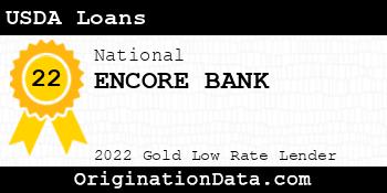 ENCORE BANK USDA Loans gold