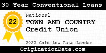 TOWN AND COUNTRY Credit Union 30 Year Conventional Loans gold