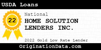 HOME SOLUTION LENDERS USDA Loans gold