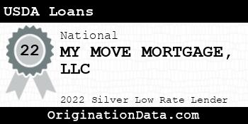 MY MOVE MORTGAGE USDA Loans silver