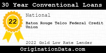 Baton Rouge Telco Federal Credit Union 30 Year Conventional Loans gold