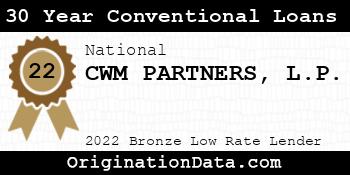 CWM PARTNERS L.P. 30 Year Conventional Loans bronze