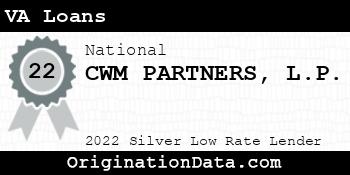 CWM PARTNERS L.P. VA Loans silver