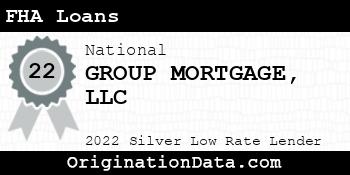 GROUP MORTGAGE FHA Loans silver