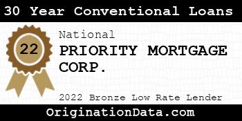 PRIORITY MORTGAGE CORP. 30 Year Conventional Loans bronze