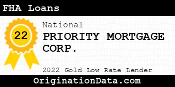 PRIORITY MORTGAGE CORP. FHA Loans gold