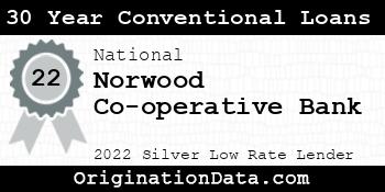 Norwood Co-operative Bank 30 Year Conventional Loans silver