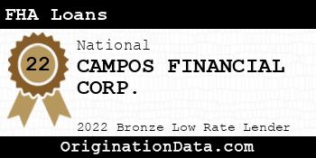 CAMPOS FINANCIAL CORP. FHA Loans bronze