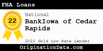 BankIowa of Cedar Rapids FHA Loans gold