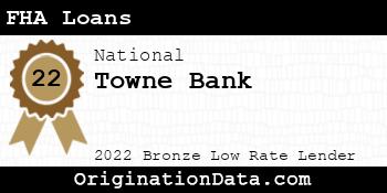 Towne Bank FHA Loans bronze