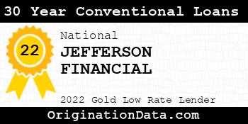 JEFFERSON FINANCIAL 30 Year Conventional Loans gold