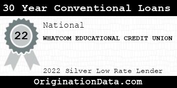 WHATCOM EDUCATIONAL CREDIT UNION 30 Year Conventional Loans silver