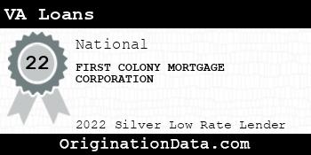 FIRST COLONY MORTGAGE CORPORATION VA Loans silver