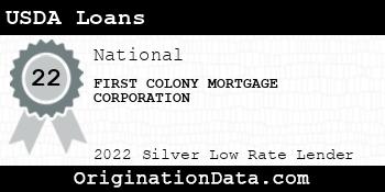 FIRST COLONY MORTGAGE CORPORATION USDA Loans silver