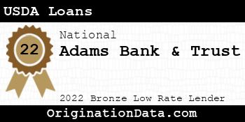 Adams Bank & Trust USDA Loans bronze