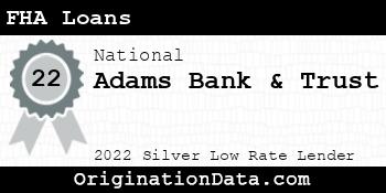 Adams Bank & Trust FHA Loans silver