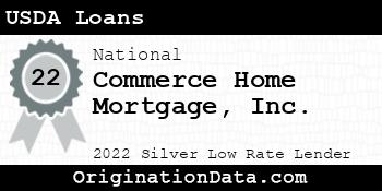Commerce Home Mortgage USDA Loans silver