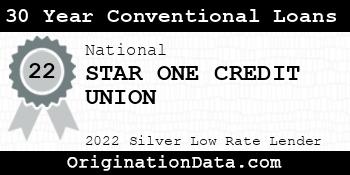 STAR ONE CREDIT UNION 30 Year Conventional Loans silver