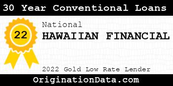 HAWAIIAN FINANCIAL 30 Year Conventional Loans gold