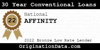 AFFINITY 30 Year Conventional Loans bronze