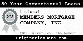 MEMBERS MORTGAGE COMPANY 30 Year Conventional Loans silver