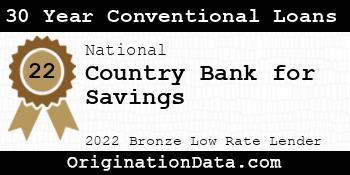 Country Bank for Savings 30 Year Conventional Loans bronze