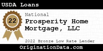 Prosperity Home Mortgage USDA Loans bronze