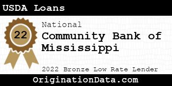 Community Bank of Mississippi USDA Loans bronze
