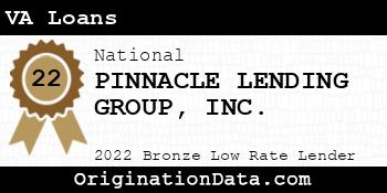 PINNACLE LENDING GROUP VA Loans bronze