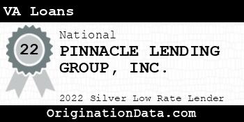 PINNACLE LENDING GROUP VA Loans silver