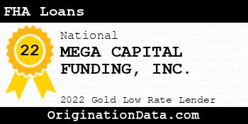 MEGA CAPITAL FUNDING FHA Loans gold