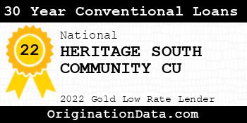 HERITAGE SOUTH COMMUNITY CU 30 Year Conventional Loans gold