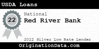 Red River Bank USDA Loans silver