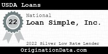 Loan Simple USDA Loans silver