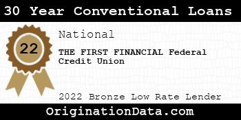 THE FIRST FINANCIAL Federal Credit Union 30 Year Conventional Loans bronze