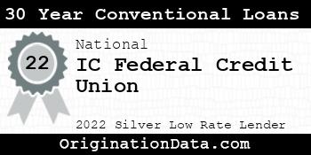 IC Federal Credit Union 30 Year Conventional Loans silver