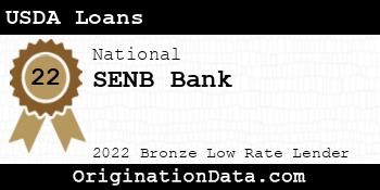 SENB Bank USDA Loans bronze