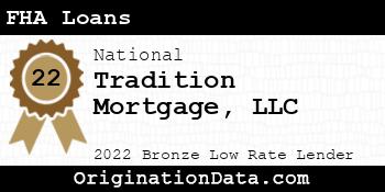 Tradition Mortgage FHA Loans bronze