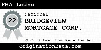 BRIDGEVIEW MORTGAGE CORP. FHA Loans silver