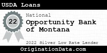 Opportunity Bank of Montana USDA Loans silver