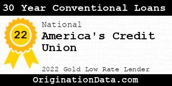 America's Credit Union 30 Year Conventional Loans gold