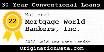 Mortgage World Bankers 30 Year Conventional Loans gold