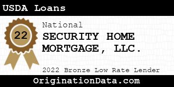 SECURITY HOME MORTGAGE USDA Loans bronze