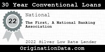 The First A National Banking Association 30 Year Conventional Loans silver