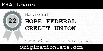 HOPE FEDERAL CREDIT UNION FHA Loans silver