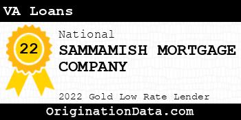 SAMMAMISH MORTGAGE COMPANY VA Loans gold