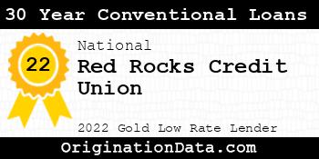 Red Rocks Credit Union 30 Year Conventional Loans gold